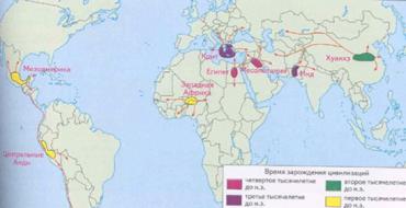 ﻿﻿ Путешествия и исследования Средней Азии Период Великих Географических открытий